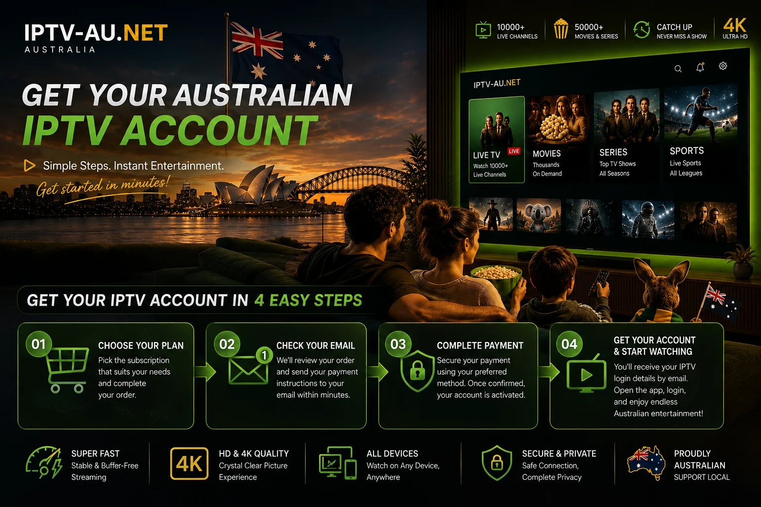 How to set up IPTV Australia — step-by-step installation guide for every device